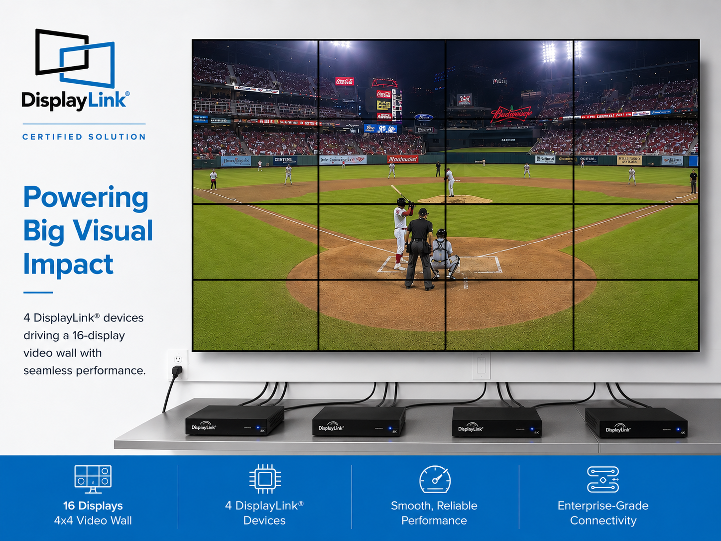 Video Wall Application